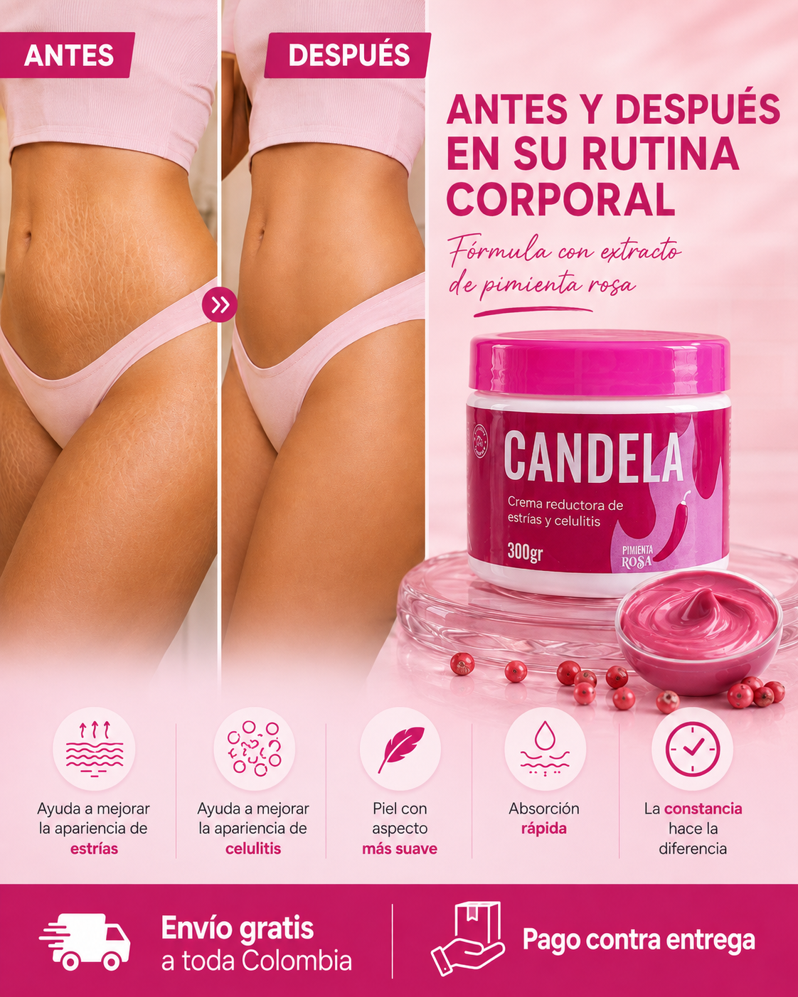 Candela Anti Estrias Crema Reductora